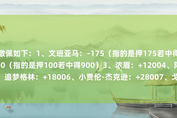 敬佩如下：1、文班亚马：-175（指的是押175若中得275）2、莫布里：+800（指的是押100若中得900）3、浓眉：+12004、阿德巴约：+16005、追梦格林：+18006、小贾伦-杰克逊：+28007、戈贝尔：+30008、字母哥：+5000    体育赛事直播